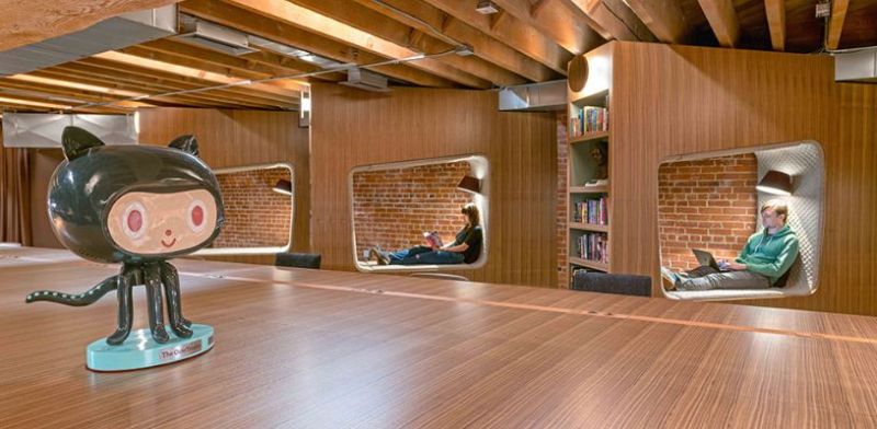 Dokugaku Engineer Github - Landscape Illustration Collection - 4K Quality