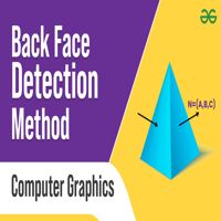 Rendering Back Face Detection Computer Graphics Stack Exchange - Geometric Wallpaper Collection - Ultra HD Quality