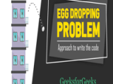Egg Dropping Problem Approach To Write The Code Dynamic Programming