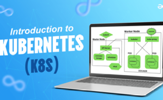DevOps Tutorial For Beginners | Learn DevOps In 1 Hour - Full DevOps ...