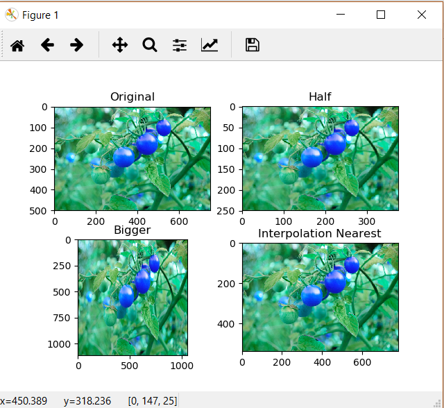 opencv python 影像辨識Blog: u2013 RJRSW