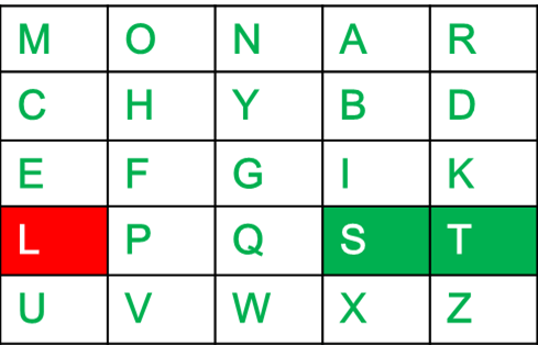 Github Henryseed Playfair Cryptosystem Python Implementation Of A Playfair Cipher Published By Mr Dishant At 93700 PM.
