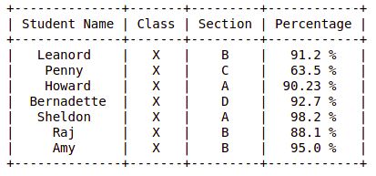 Python Only Apply Changes To Table Inside Unknown Boundaries Walls - Incredible 4K Space Illustrations | Free Download