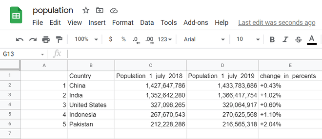 Reading And Writing Csv Files Programming With R Using a Loop in case you still want to use a loop this will do the work for you.