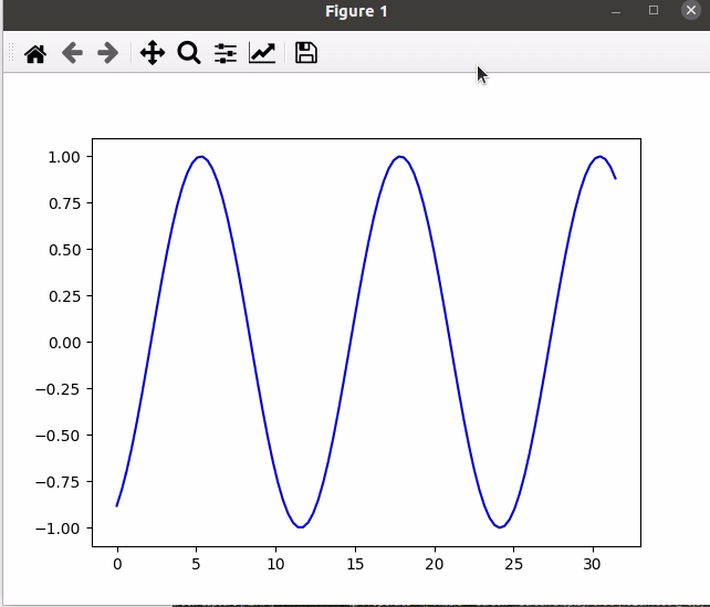Sample Plots In Matplotlib Matplotlib 310 Documentation Sample Plots - Landscape Photo Collection - High Resolution Quality