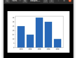 Introduction To Matplotlib Data Visualization In Python