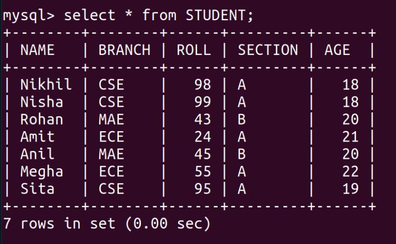 Delete Rows From Table Based On Condition In Python Mysql Python Examples - Dark Backgrounds - High Quality 8K Collection