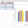How To Make Charts Auto Update In Excel - GeeksforGeeks
