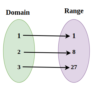 Eagles thanksgiving break review jeopardy template