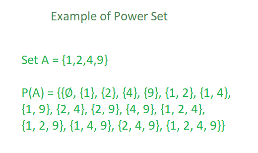 Power set