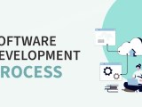 Software Development Process Geeksforgeeks