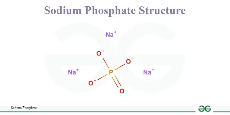 Po43 lewis structure phosphate ion