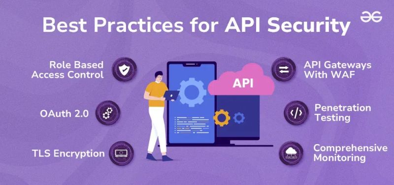Mastering Api Security Best Practices For Protecting Json Web Tokens - Download Creative Mountain Illustration | Mobile