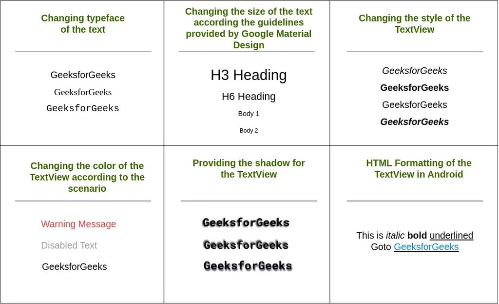 Working With the TextView in Android - GeeksforGeeks (1) Working With the TextView in Android - GeeksforGeeks (1)
