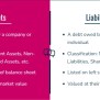 Differences Between Assets And Liabilities Difference How To Read