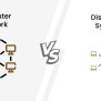 Difference Between Computer Networks And Distributed Systems - GeeksforGeeks
