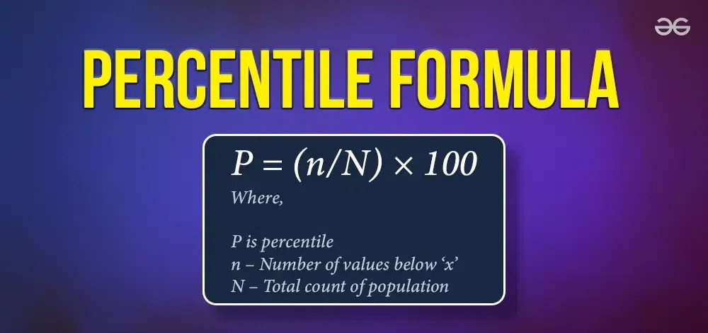 Percentile formula