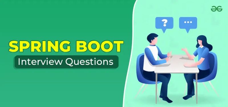Difference Between Requestbody Vs Responsebody Interview Asked Questions Spring Boot - Creative Desktop Geometric Designs | Free Download