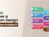 How To Answer A System Design Interview Problem Question Geeksforgeeks