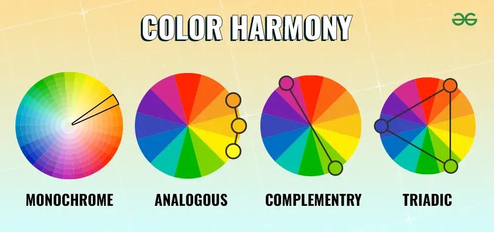 What is color theory?