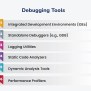 What Is Debugging In Software Engineering? | GeeksforGeeks