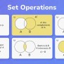 Union And Intersection Of Sets Set Intersection Png Images | PNGEgg