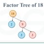Factor Tree | GeeksforGeeks