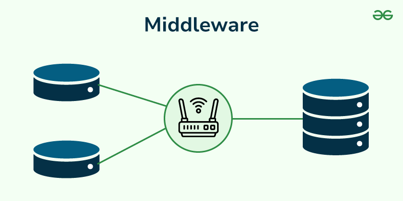 What This Means for Your Tech Stack