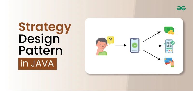 Strategy Design Pattern In Java Java Code Geeks - Amazing Full HD City Arts | Free Download