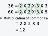 Program To Find Gcd Or Hcf Of Two Numbers Geeksforgeeks