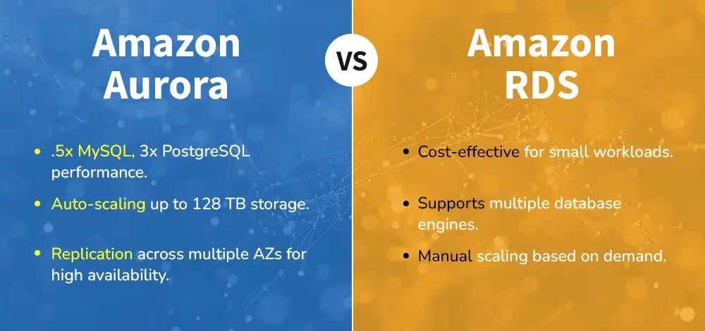 Aws rds vs aurora: how to choose the right aws database solution
