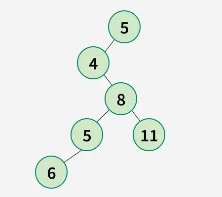 Remove All The Half Nodes Of A Given Binary Tree Geeksforgeeks Videos - Retina Minimal Wallpapers for Desktop