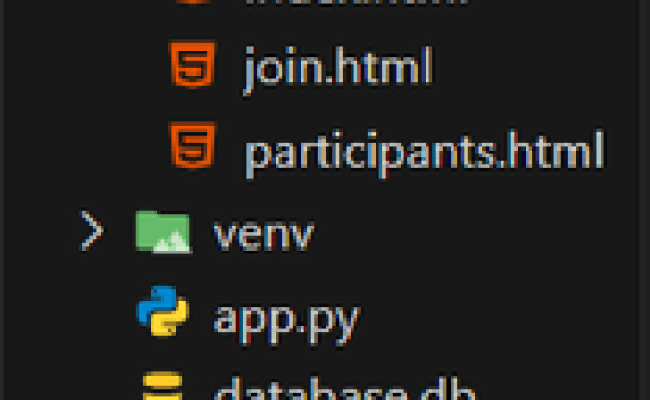 How To Build A Web App Using Flask And SQLite In Python - GeeksforGeeks