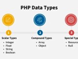 Php Data Types Geeksforgeeks