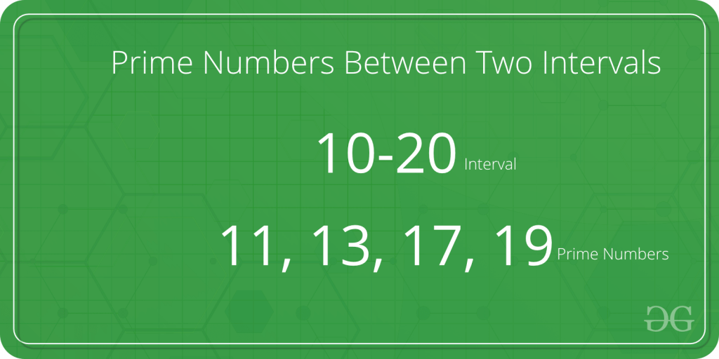 Prime Numbers With Loops In C This Is A Mon Assignment Test And Ikechi Michael Backticks Tildes Medium Number Output of the above program Enter a number.