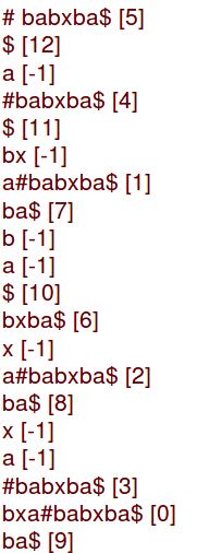 Generalized Suffix Tree Geeksforgeeks - 8K Geometric Backgrounds for Desktop