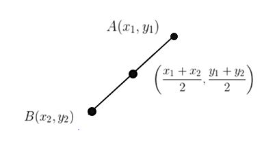 C Program To Calculate Distance Between Two Points Now we find the equation of line formed by these points.