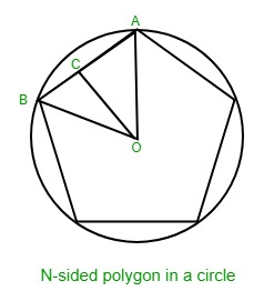 A circumscribed square of a circle is a square surrounding a circle such that the circumference of the circle touches the midpoints of the four sides of the . Side Of A Regular N Sided Polygon Circumscribed In A Circle Geeksforgeeks