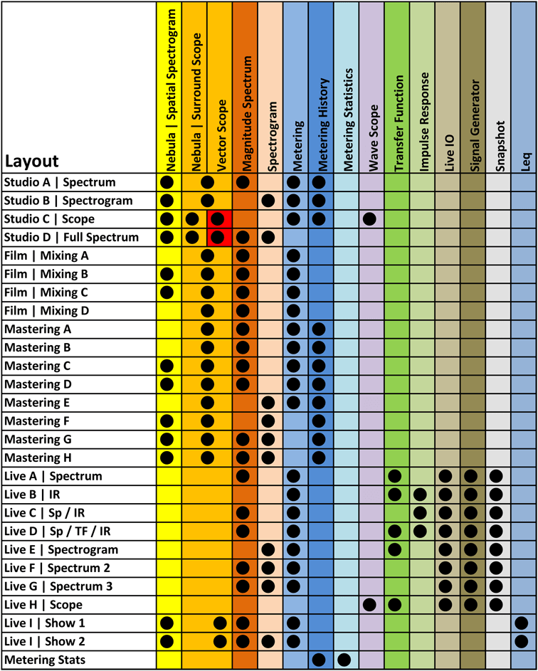 Header Flux - Mobile Gradient Illustrations for Desktop