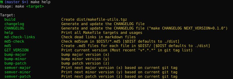 Github Mcandre Unmake A Makefile Linter - Colorful Wallpapers - Stunning 4K Collection