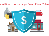 No Collateral Business Loans Financing Without Collateral Quickbridge