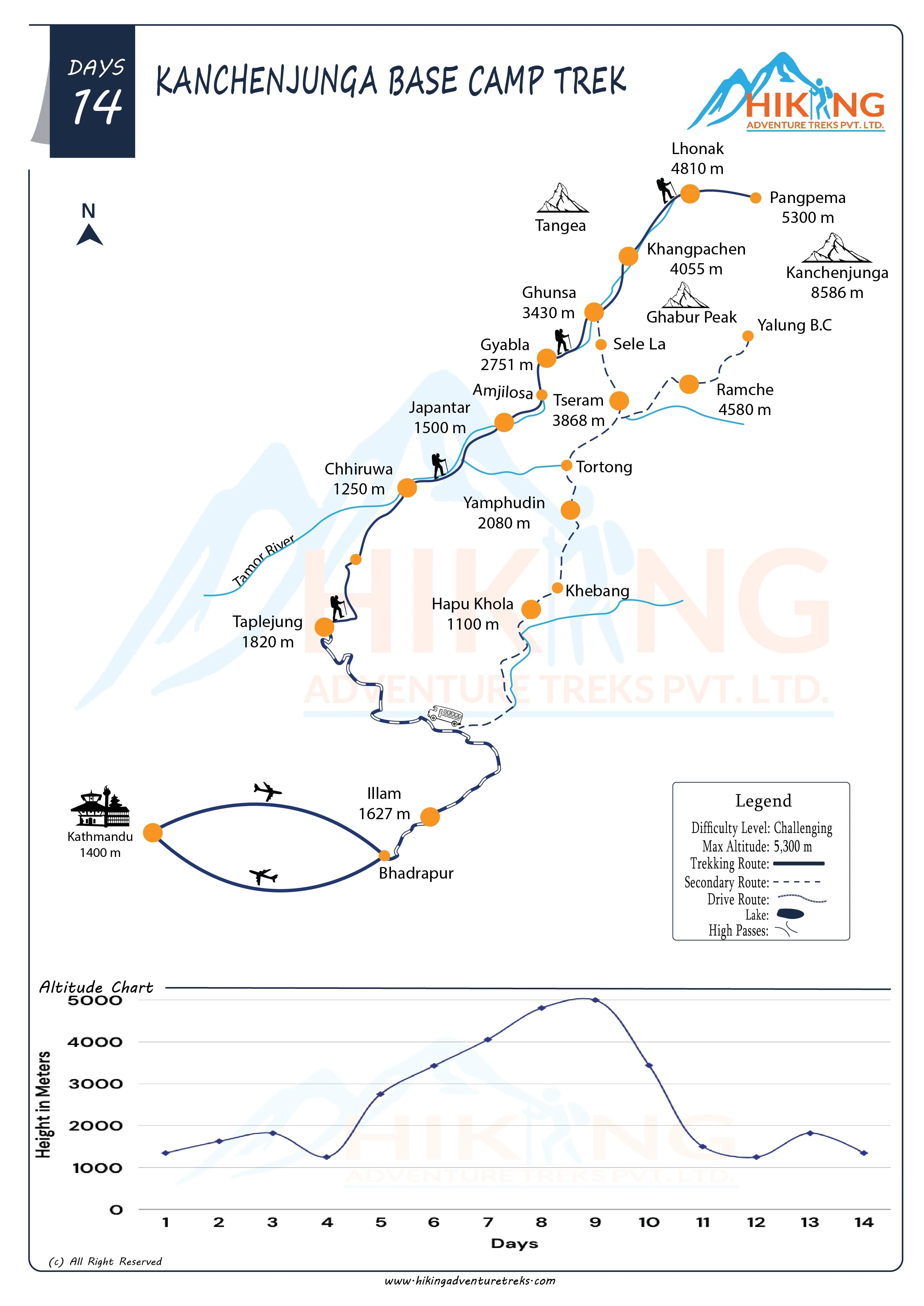 Base Camp Trek 21 Days Cost 2025 2026 North Base Camp Trek Map.webp