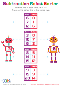 Missing addends, fact families, true or false . What S The Rule Part 1