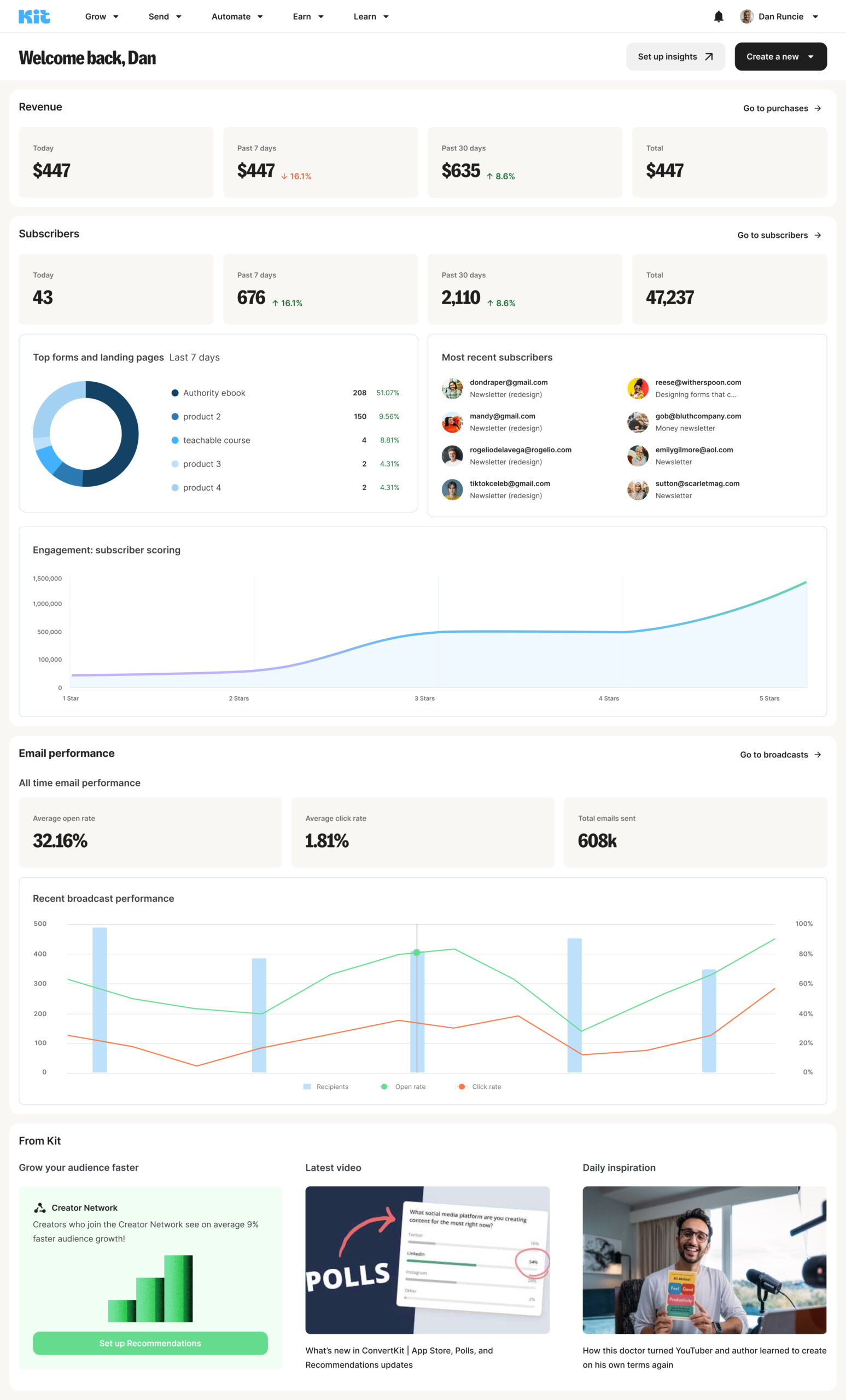 Convert Kit Web Tools List - Landscape Images - Perfect 4K Collection
