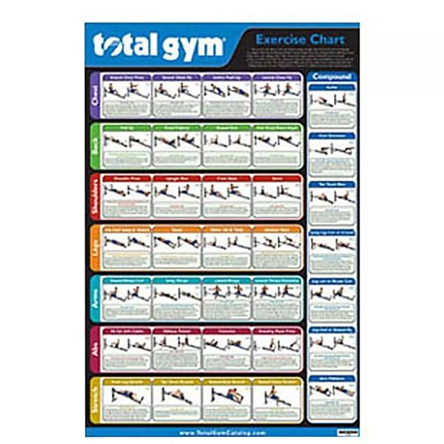 Multi Gym Exercises Chart Pdf Eoua Blog - Best Geometric Arts in Full HD
