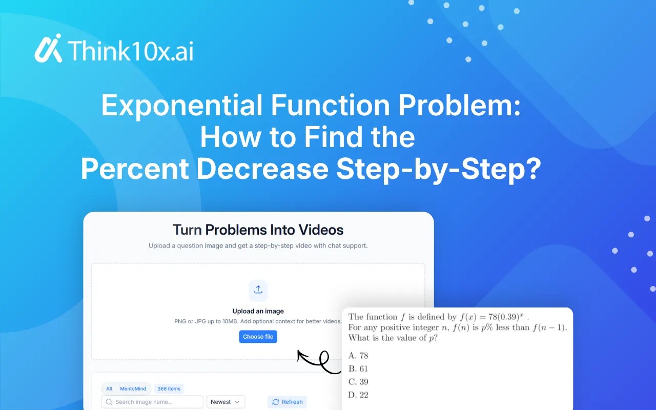 exponential function