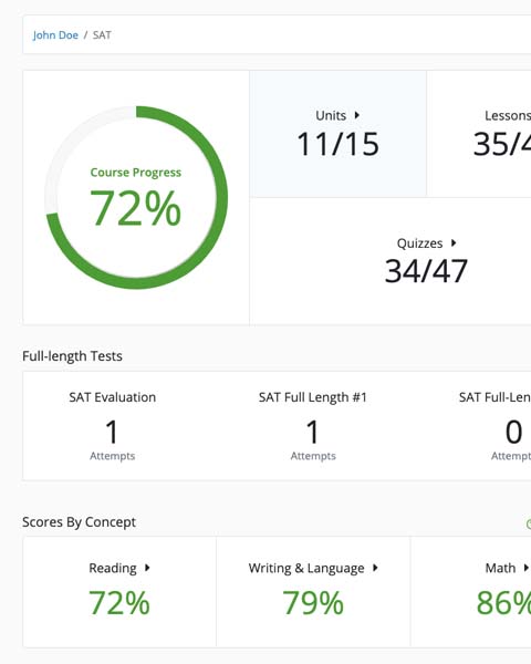 Methodize - Geometric Photo Collection - High Resolution Quality