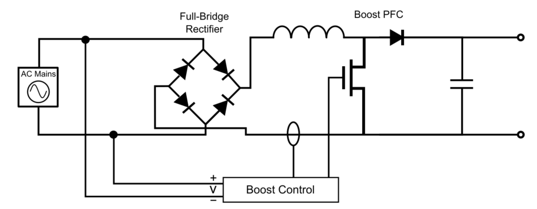 Power factor correction (pfc) explained