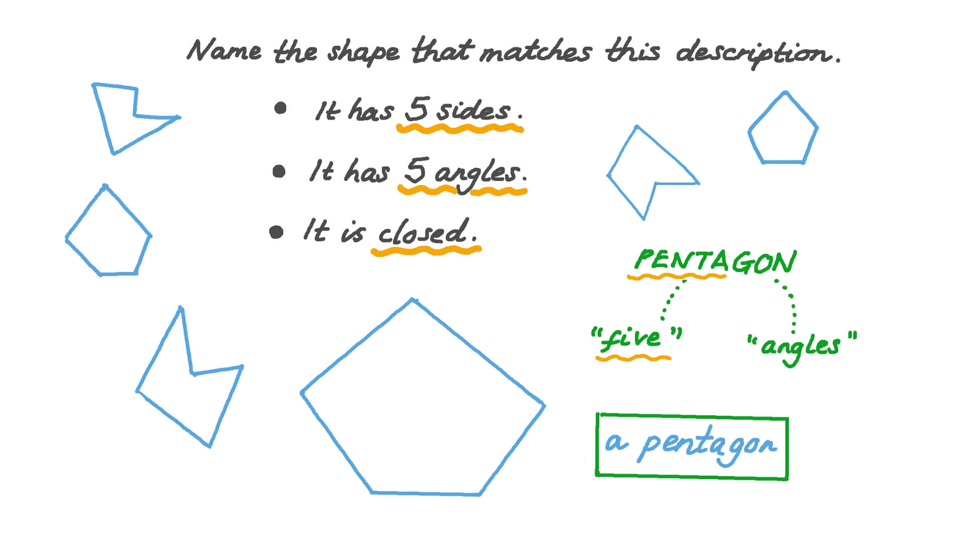 A Pentagon Has How Many Sides