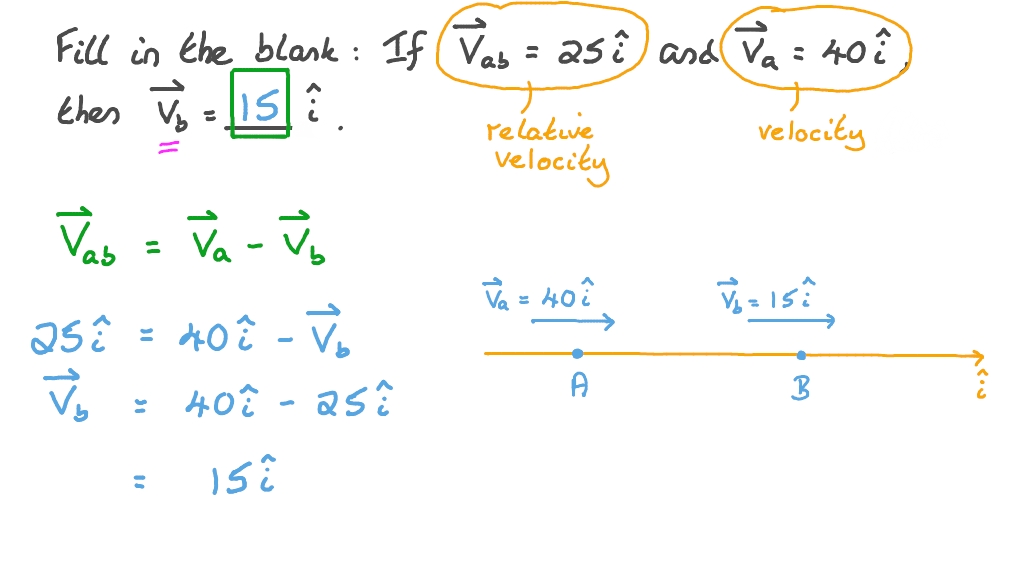 04 mar 2022 (fri) worksheet: Question Video Calculating The Relative Velocity Of A Particle With Respect To Another Particle Nagwa